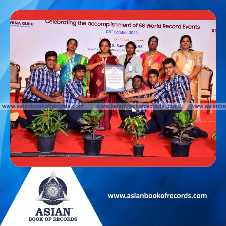 Highest Number of Short Stories Published by School Students in a Book