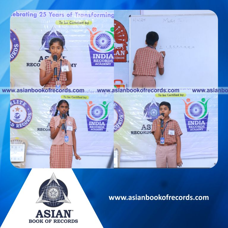 Highest Number of Participants Consecutively Reciting Mathematics Tables in 12 Hours at a Single Location