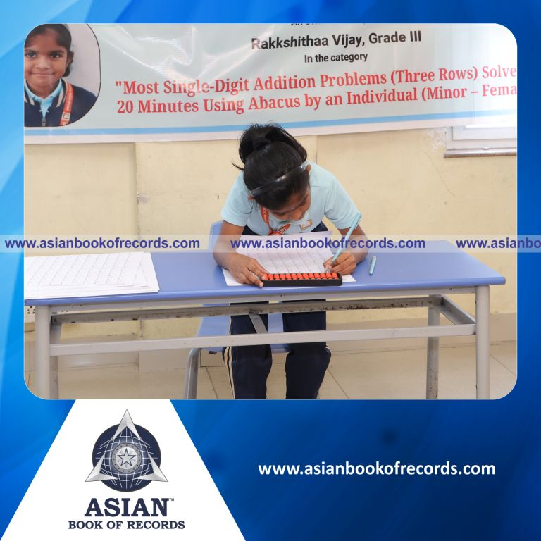 Highest Number of Single Digit Addition Problems (3 Rows) Solved in 20 Minutes using Abacus by an Individual (Minor-Female)