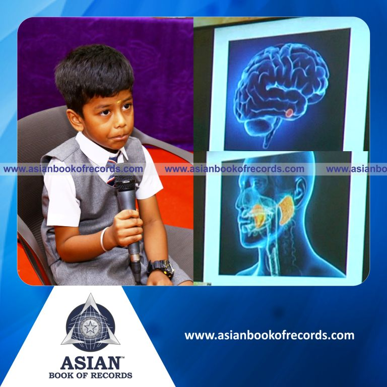 Fastest Time to Identify 100 Digital Images of Human Skeletal Bones, Joints and Muscles by a Pre-Schooler